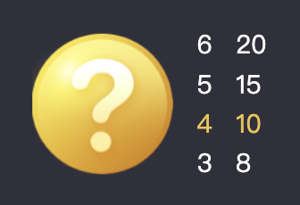 ตัวอย่าง การชนะรางวัลรวม