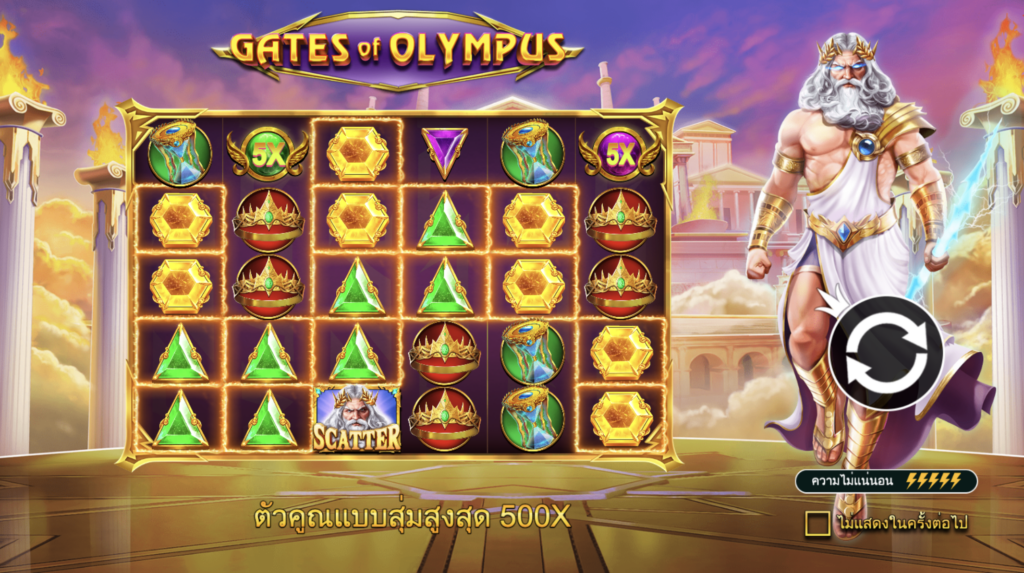ความสำคัญของ RTP ในเกมสล็อต